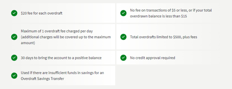 Opt Out Of Overdraft Protection Navy Federal