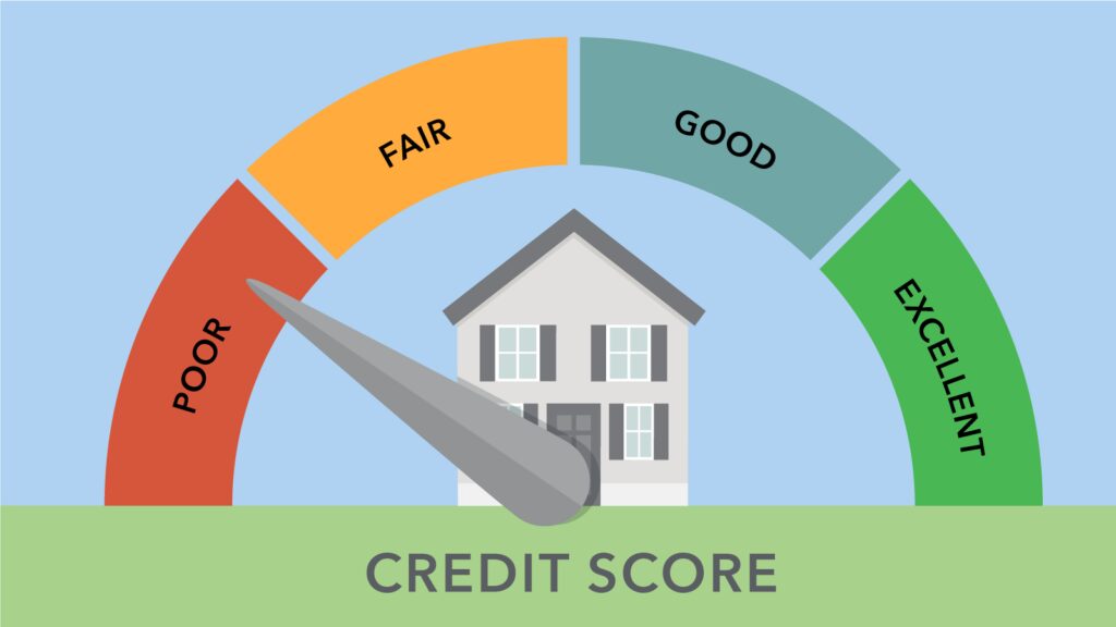 credit score chart with arrow pointing to poor band