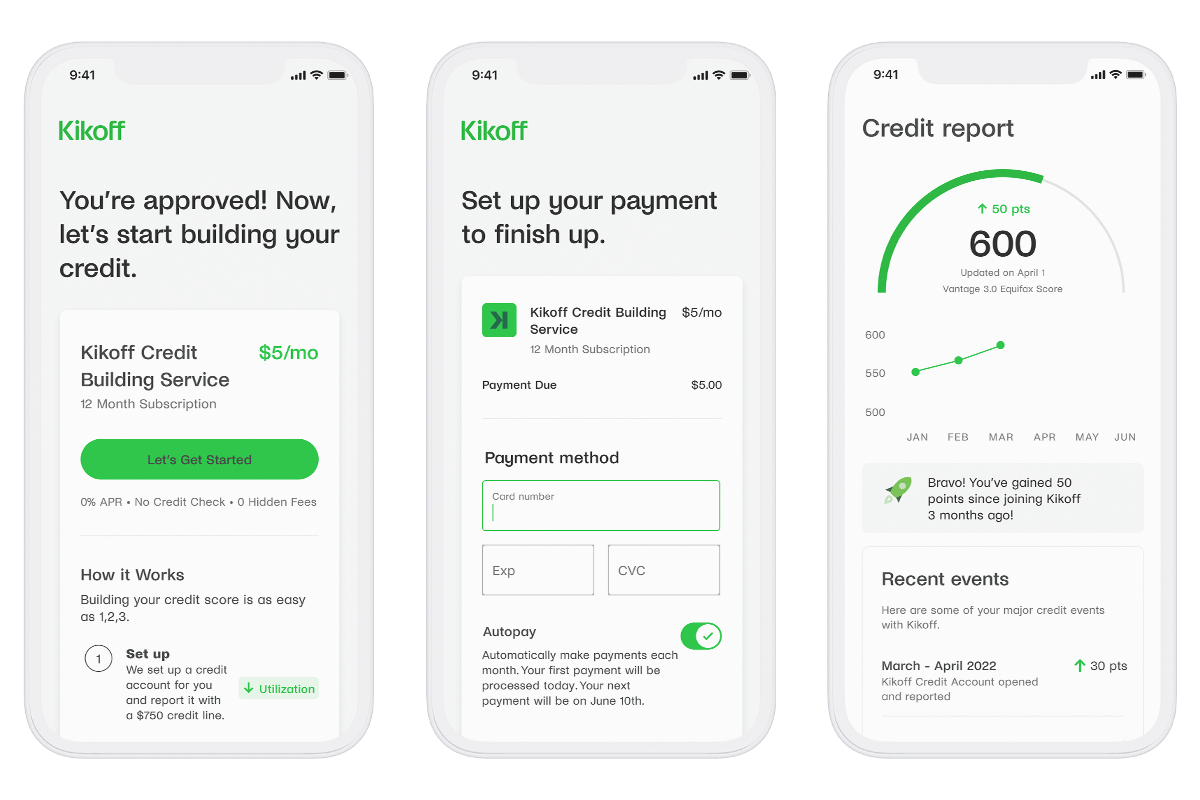 Kikoff credit builder app